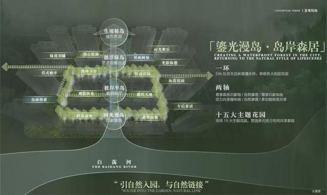 -中建山水雅境网页丨2024最新房价龙8国际唯一中建山水雅境售楼处电话(图27)