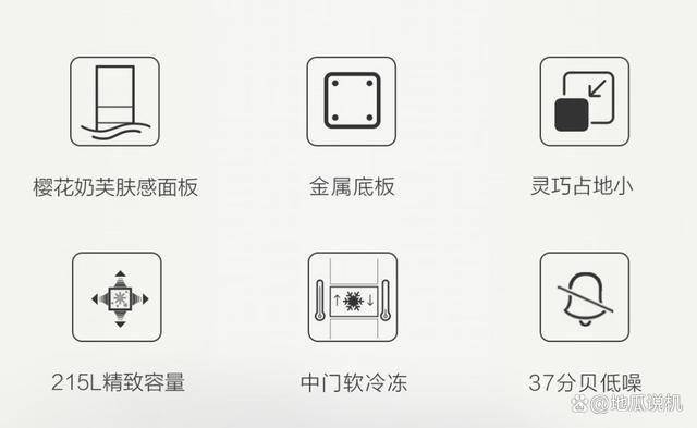 LHC300NX：960元到手的三开门节能冰箱long8国际龙8节能新选择海尔BCD-215(图2)